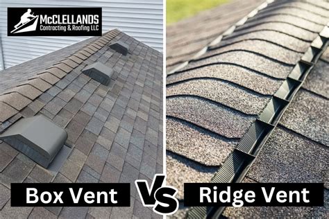 electrical box roof vent|roof ridge venting vs box.